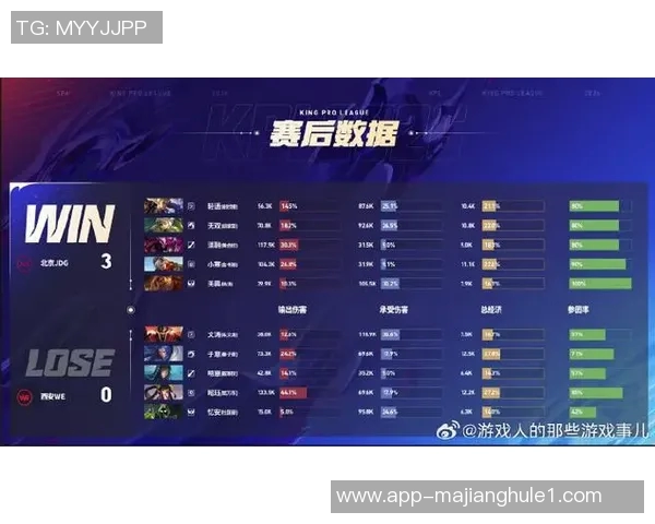 2026电竞新闻DOTA2心理素质排行榜揭晓WE战队勇夺第二名荣耀之位
