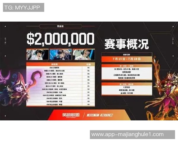 2026电竞新闻S15LOL比分吴强专访揭秘英雄联盟发展历程与个人成长之路 2026电竞新闻S15LOL比分吴强专访揭秘英雄联盟发展历程与个人成长之路